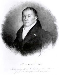 Christoph Hartung