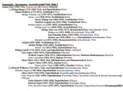 File:Stammtafel Schoeller-1.jpg. <br />Aus Wikimedia Commons.
